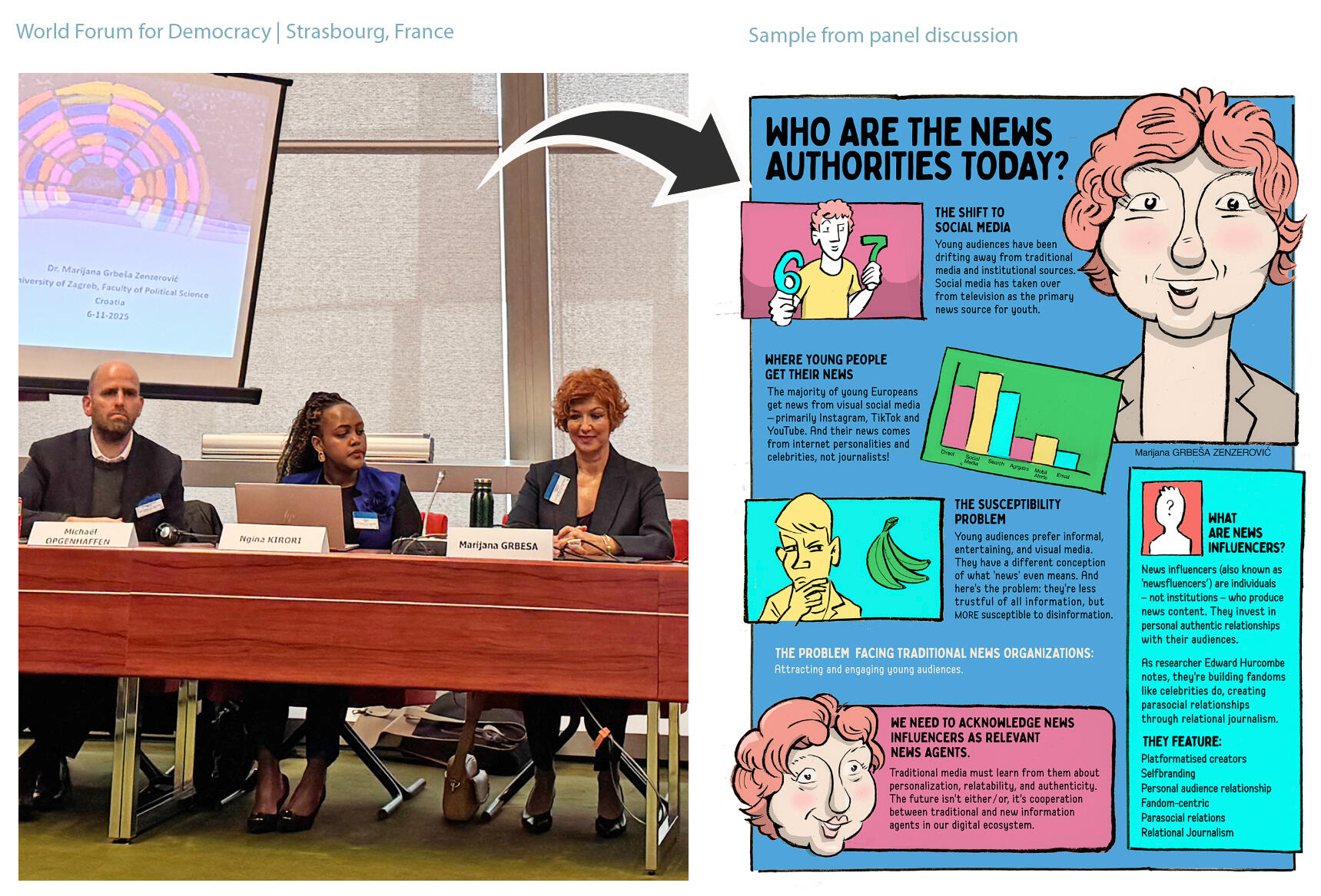 Live event sketching guest character sketches